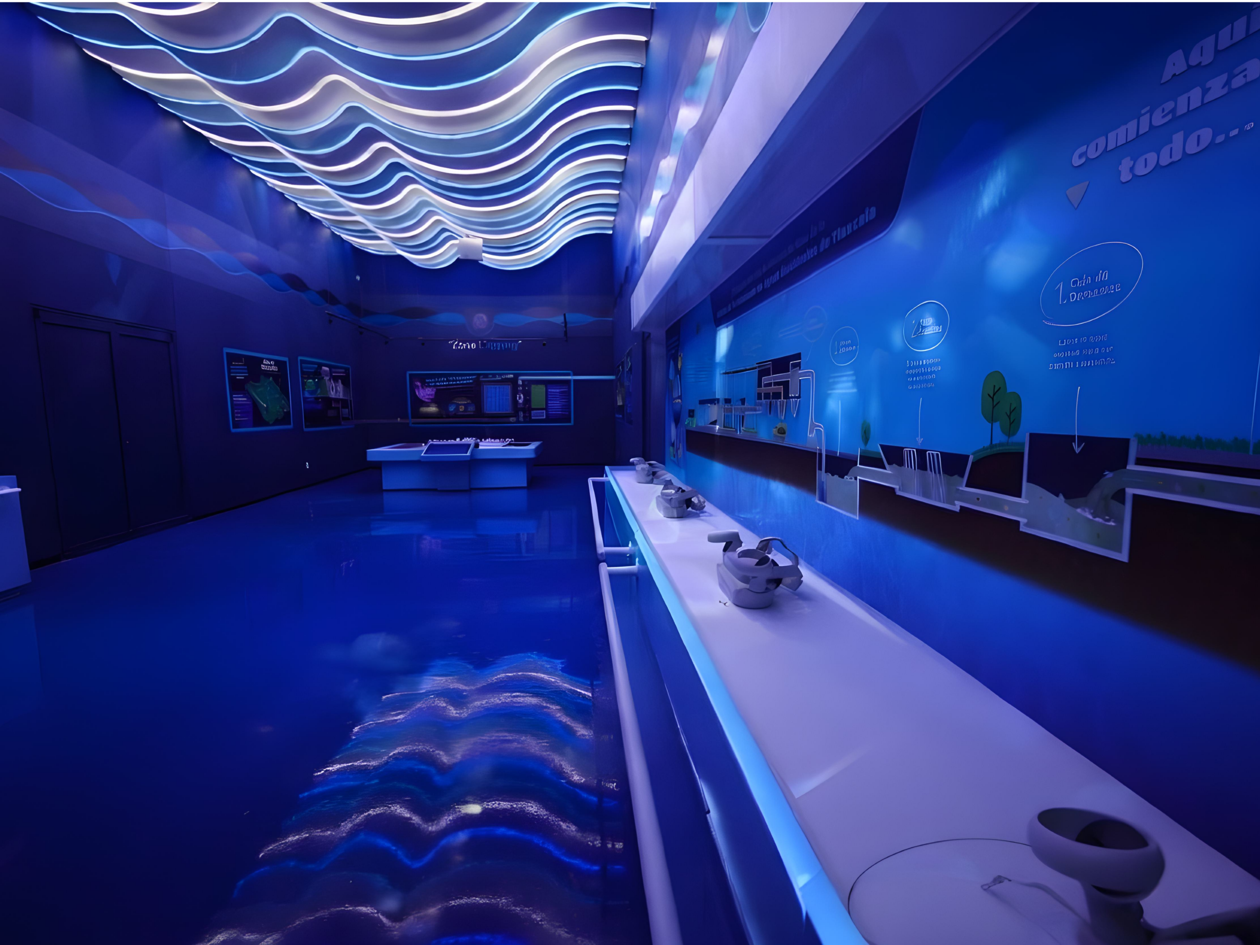 Sala Inmersiva Sala Inmersiva